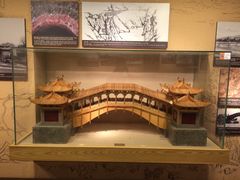 -兰州黄河桥梁博物馆