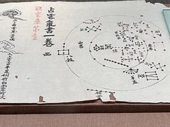 -敦煌市博物馆