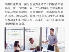 -金吉列留学·语培·小语种(武昌分公司)