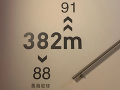 -台北101