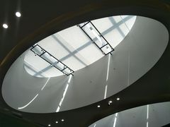 -上海跨国采购会展中心