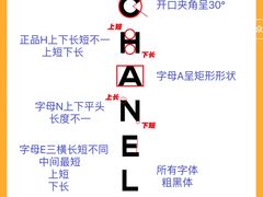 -CHANEL(恒隆广场店)