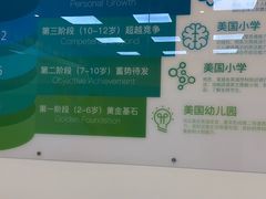 -贝乐少儿英语·全外教(滨江中心)