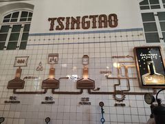 -青岛啤酒博物馆