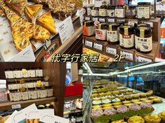 -荟聚西红门购物中心-停车场