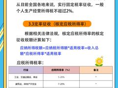 -企巴兔·注册公司代理记账