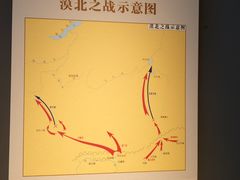 -呼和浩特博物馆
