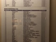 -嘉定博物馆
