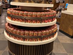 -酷巧·巧克力糖果店