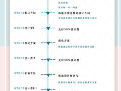 -研筑国际设计事务所(总店)