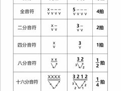 -花夏之音·成人音乐空间(彭埠店)