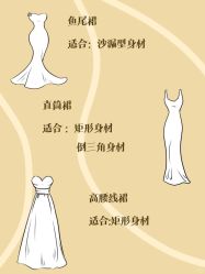 -Vera Wang婚纱礼服旗舰店