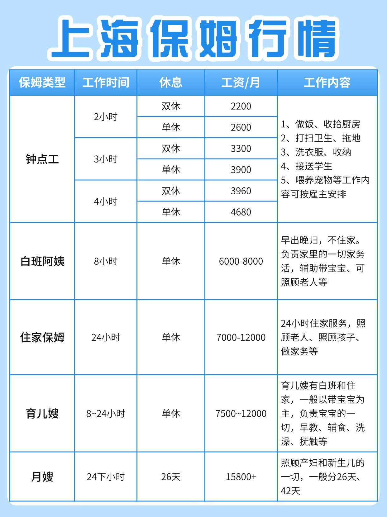 老婆做家务明码标价图片