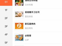 -天虹购物中心(石路店)