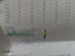 -广东省第二中医院(总院)