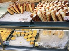 -爱德顺糕点食屋(利民道店)