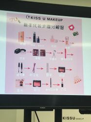 -KISS U 国际美学
