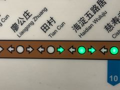 -田村(地铁站)