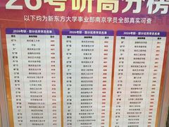 -新东方·考研·四六级·专转本(全民校区)