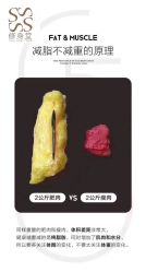 -Fundi张玉珊修身堂·indiba·BTL科技瘦身
