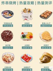-Fundi张玉珊修身堂·indiba·BTL科技瘦身