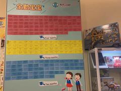 -易贝乐少儿·英语(金沙天街中心)