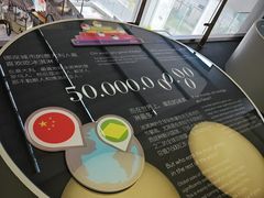 -米开朗冰淇淋博物馆