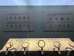 -安阳博物馆