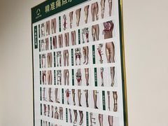 -通透堂中医·精准推拿(旗舰店)