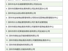 -金摩尔健身游泳(万象城鼎丰大厦店)