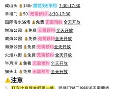 -幸福门