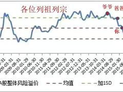 -东方私塾一对一辅导