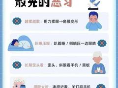 -宝视达眼镜(周口市广场店)