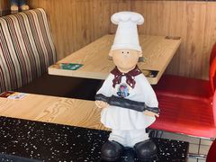 -尊宝比萨(斗西店)