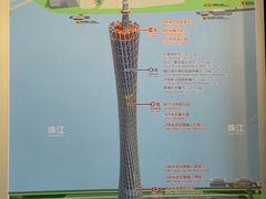 -广州塔