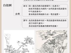 -八哥美术·成人美术画室(总校区)