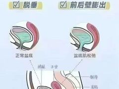 -名医堂永康中医·推拿正骨·针灸·艾灸