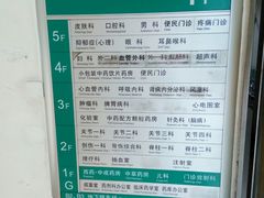 门诊楼楼层分布-中国中医科学院望京医院(院本部)