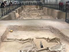 -洛阳周王城天子驾六博物馆