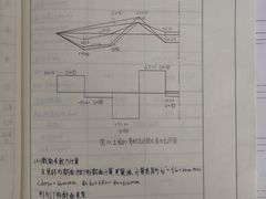 -湖北工业大学-图书馆