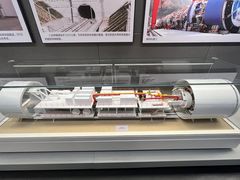-中国铁道博物馆(正阳门馆)