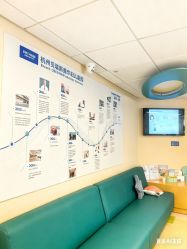 -杭州贝瑞斯美华妇儿医院·早孕·产检·儿科