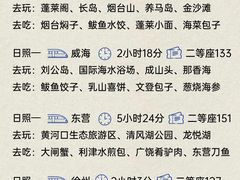 -巧克力渔家.小船海鲜胶东菜(万平口店)