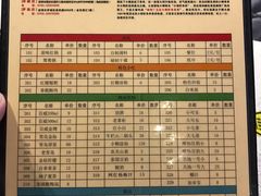 -钢管厂五区小郡肝串串香(南山店)