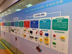 -睿趣疯狂机器人·乐高·编程·STEM(橡树湾中心)
