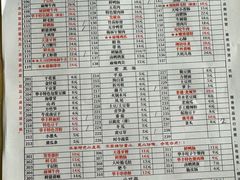-华丰火锅(双林北横路店)