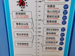 -蓝精灵乐园·世茂精灵之城主题乐园