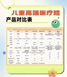-首都医科大学附属北京儿童医院