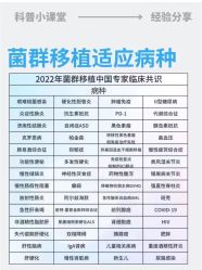 -东方美美容SPA会所