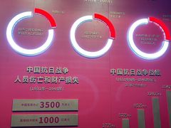 -沈阳“九·一八”历史博物馆